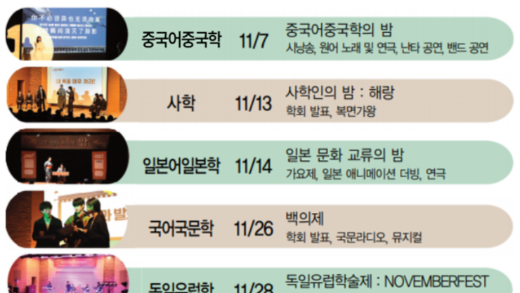 인국대, 학과별 가을 학술제 개최