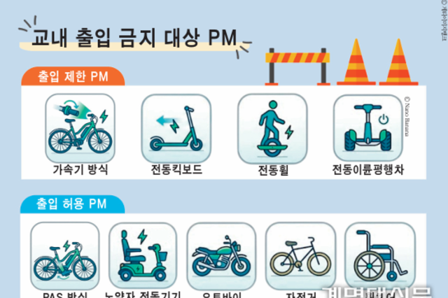 [학내진단] 교내 개인형 이동장치(PM) 전면 금지, 캠퍼스 안전의 해법 될까?