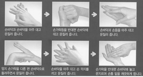 올바른 손씻기 방법 연합뉴스