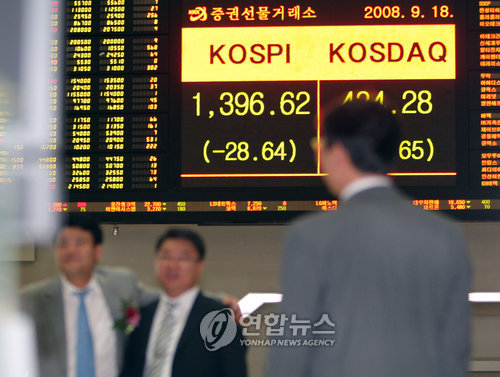 (서울=연합뉴스) 진성철 기자 = FTSE 선진국지수 편입 소식이 전해졌지만 국내증시가 미국 금융위기 공포를 이기지 못하고 큰 폭으로 하락해 1,400선이 다시 붕괴된 18일 오전 서울 여의도 증권선물거래소 홍보관에서 이날 코스닥에 상장한 기업직원들이 기념사진을 찍고 있다. zjin@yna.co.kr