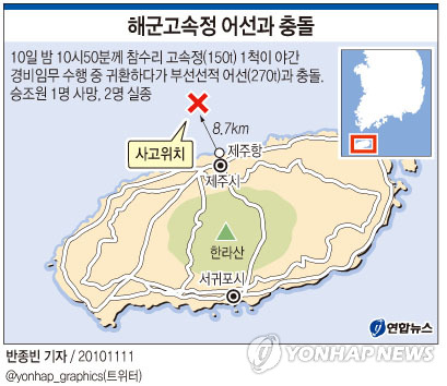 (서울=연합뉴스) 반종빈 기자 = 해군 3함대 소속 고속정 1척이 10일 오후 야간 경비임무 수행 중 귀환하다가 어선과 충돌해 1명이 사망하고 2명이 실종됐다. bjbin@yna.co.kr @yonhap_graphics(트위터)
