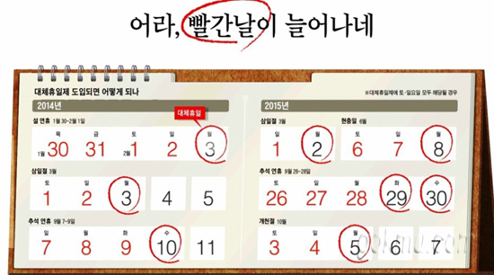 대체휴일제도 도입 시 2014년 쉬게 되는 날을 설명하고 있다. 구글