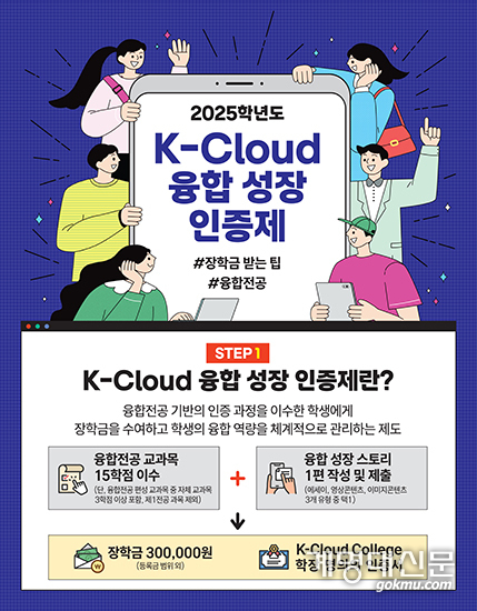K-Cloud 융합 성장 인증제를 통해 장학금 30만 원과 융합 전공 이수 인증서를 받을 수 있다. ⓒ교육혁신팀
